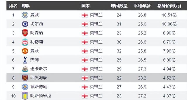正在播放 精油 久久
